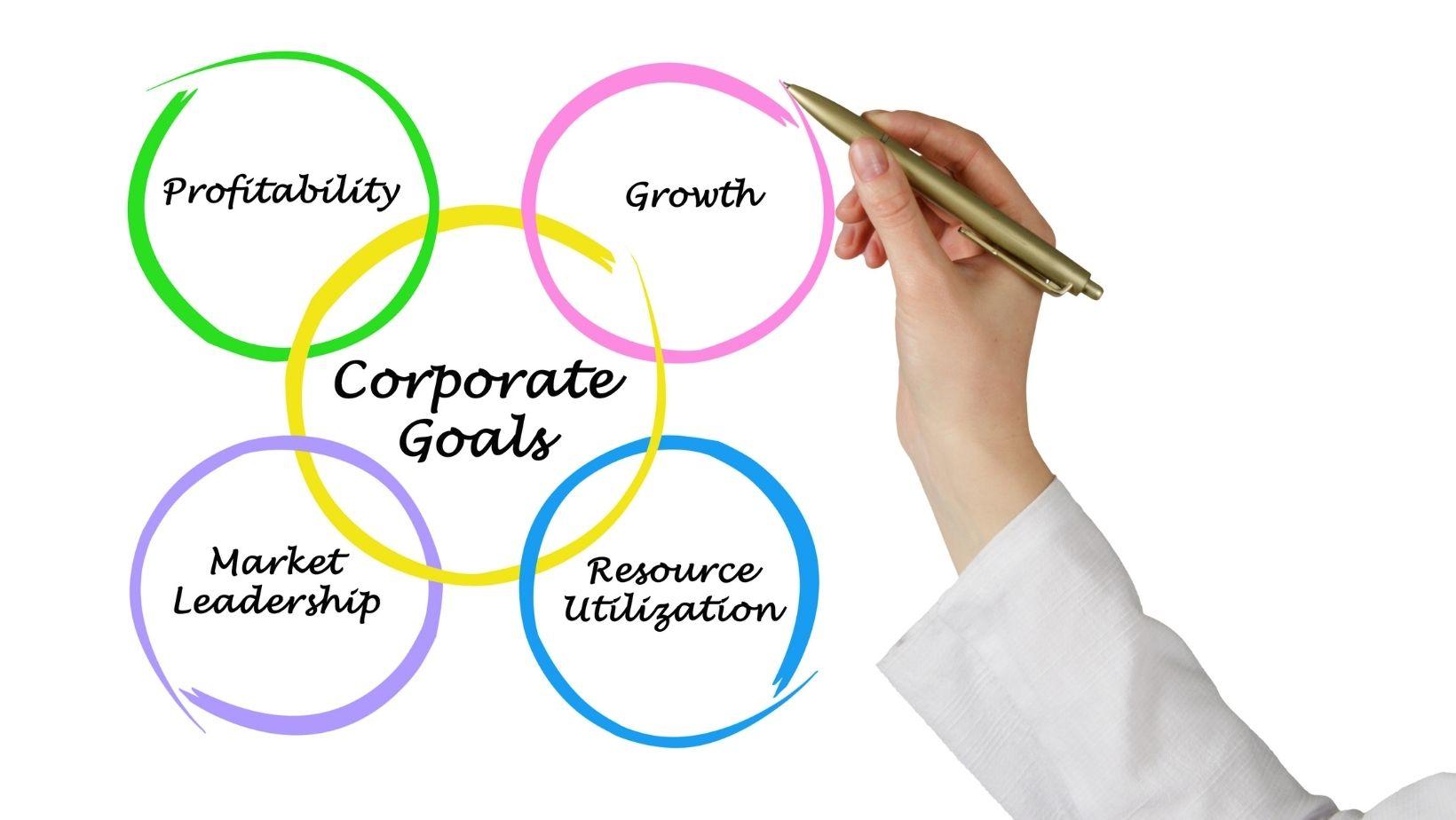 promotional products corporate events, event branding strategies, aligning promotional items, corporate event marketing, branded promotional products, effective event giveaways, business event promotional ideas, promotional products for conferences, corporate event branding success, location-specific promotional strategies